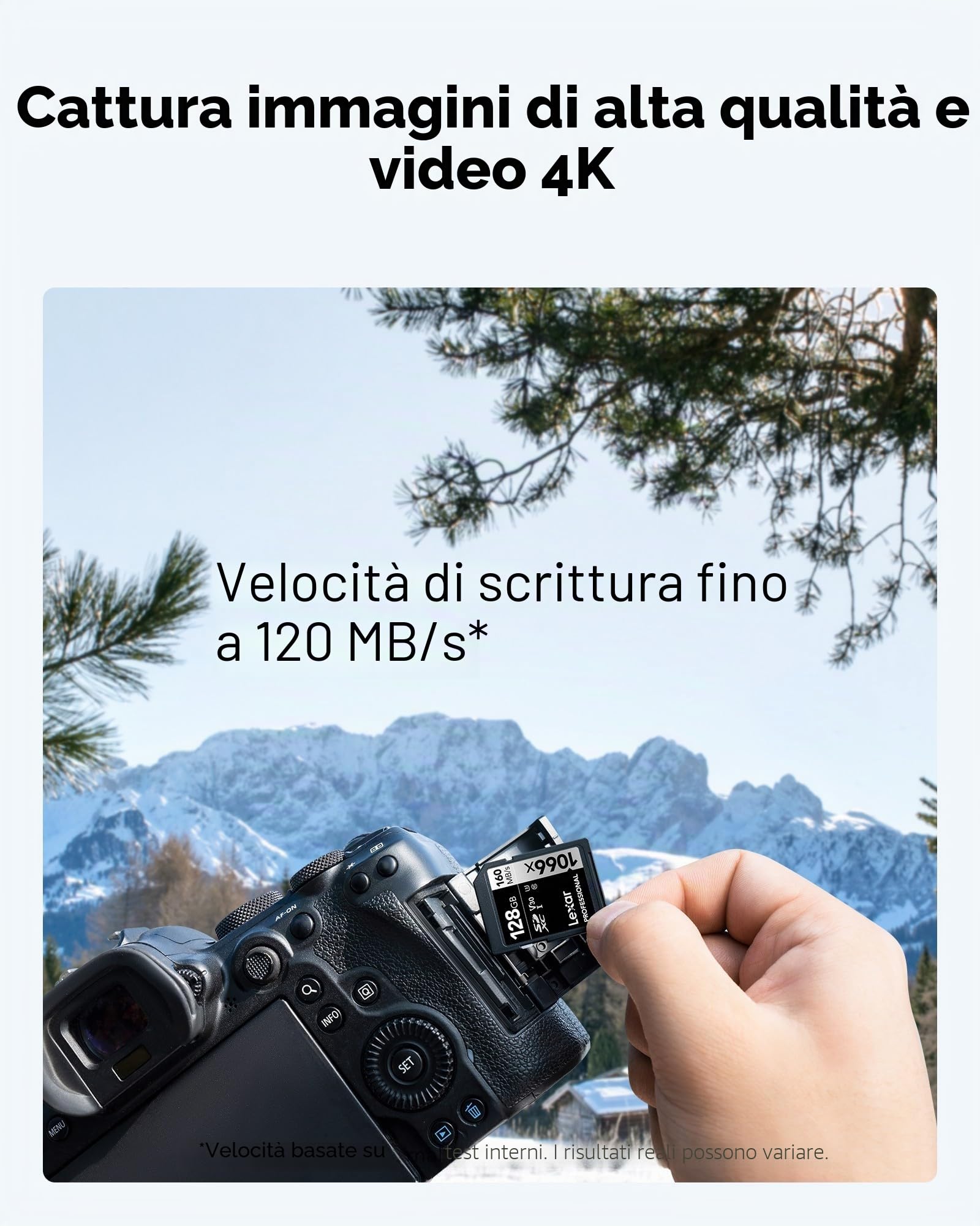 Lexar Scheda SD Professionale 128GB SDXC UHS-I V30 U3 C10 160 MB/s Lettura 120 MB/s Scrittura