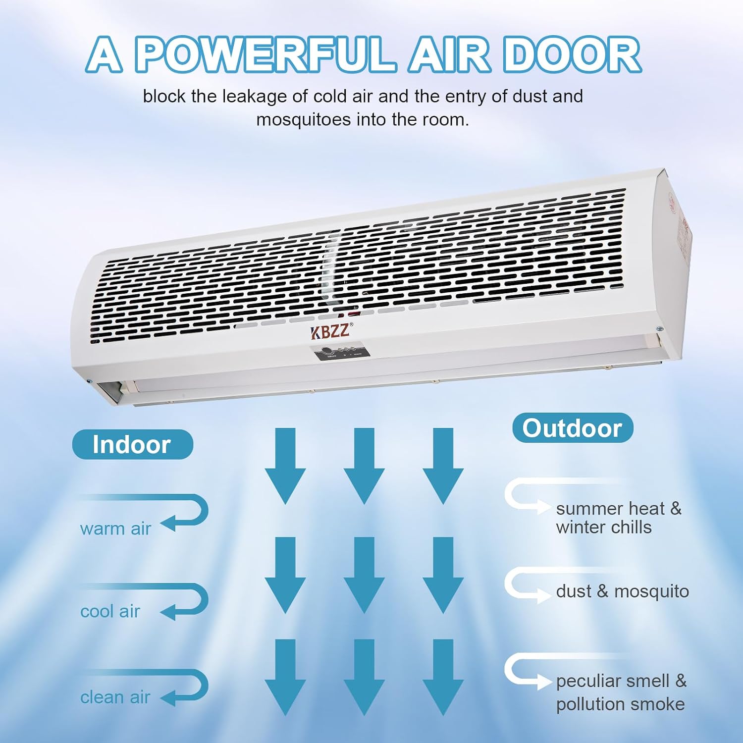 KBZZ 48 Inch White Air Curtain Super Power 3 Speeds Commercial Indoor Household