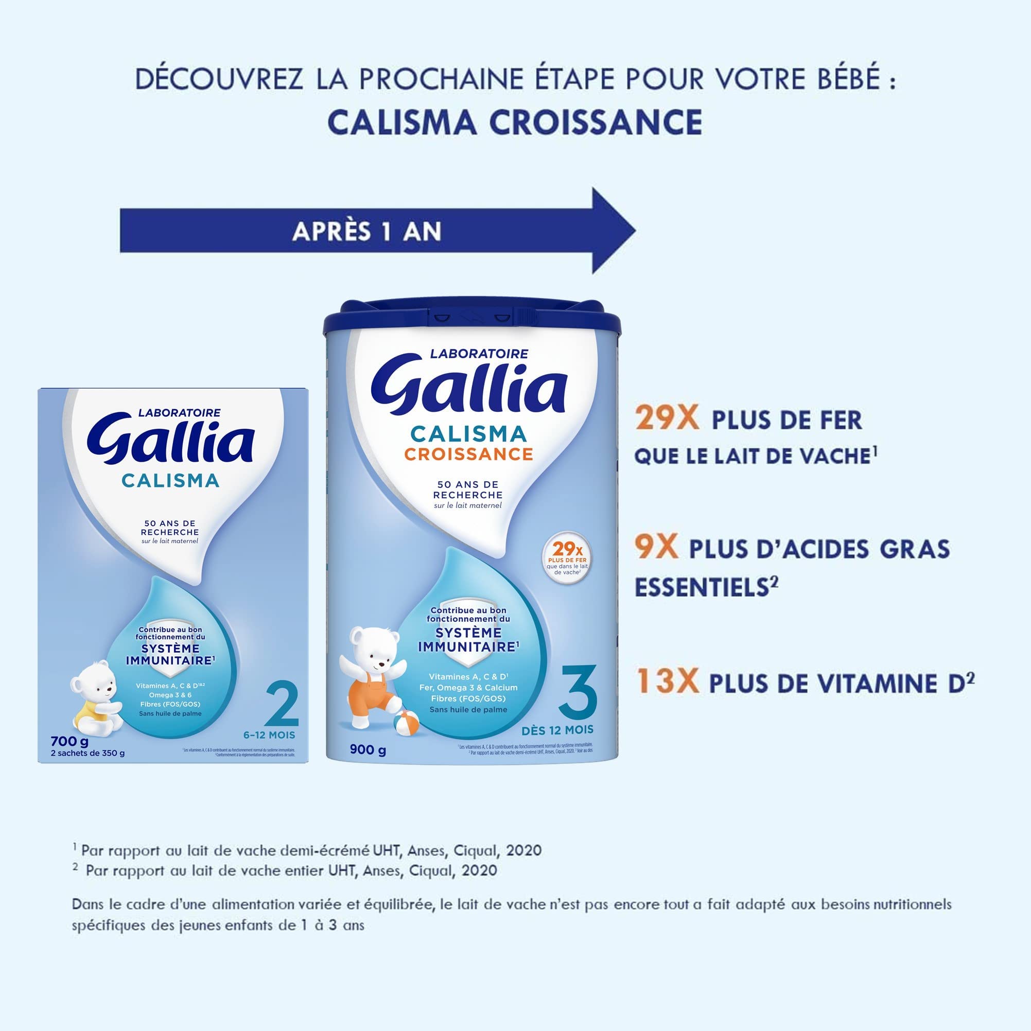 Laboratoire Gallia Calisma 2 - Lait bébé 2ème âge, Lait infantile de 6 à 12 mois, Lait en poudre pour bébé (Pack de 4x700g)