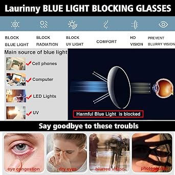 Blue Light Blocking Glasses Retro Hexagonal Metal Frame Trendy