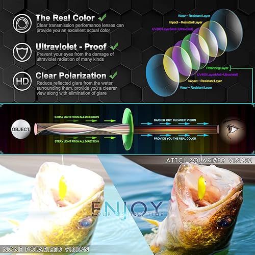 Miniatura 7 de ATTCL Gafas de sol deportivas polarizadas para hombre Ciclismo, conducción, pesca 100% protección UV