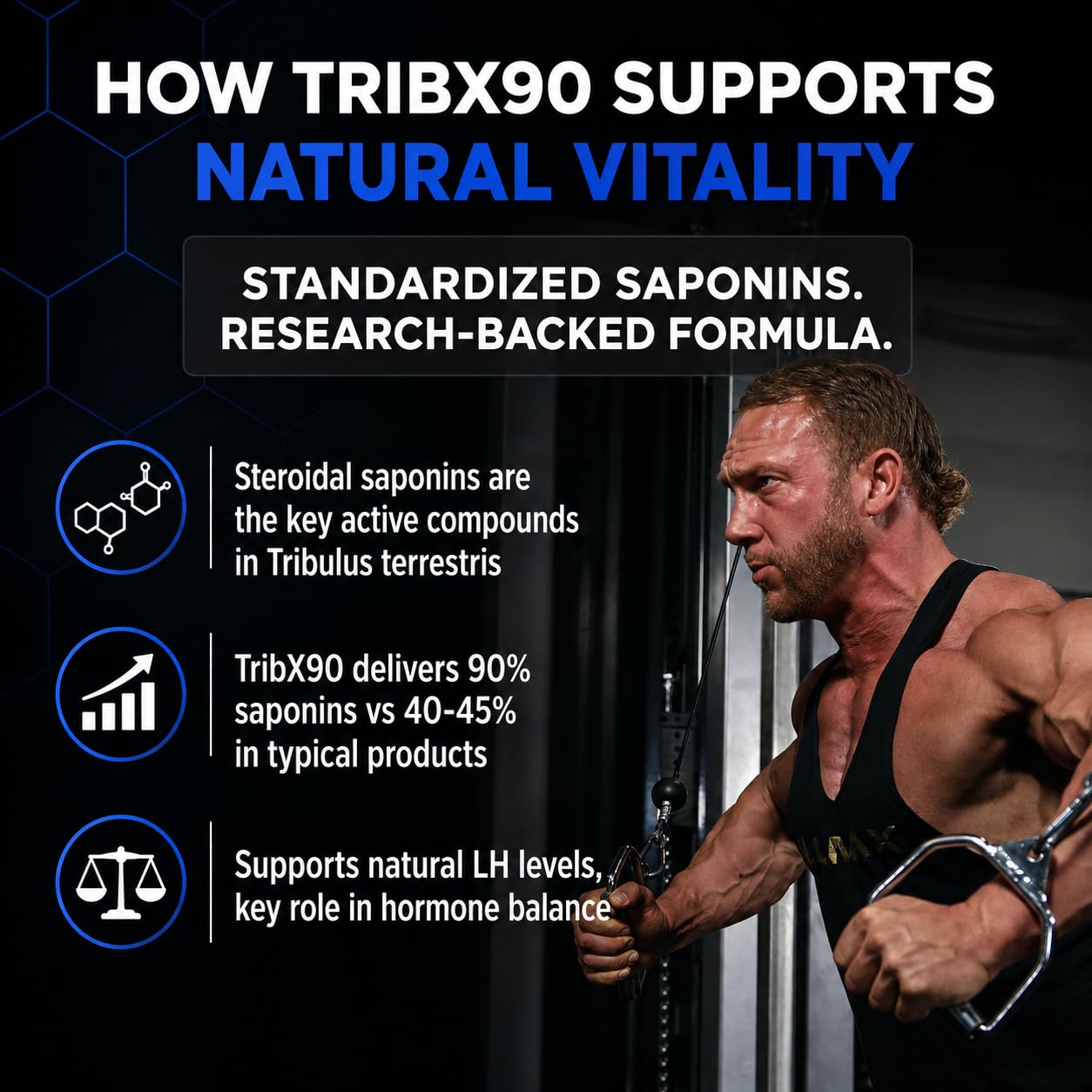ALLMAX TribX90, 750 mg Tribulus, 90 Vegan Capsules — Amazon image 3