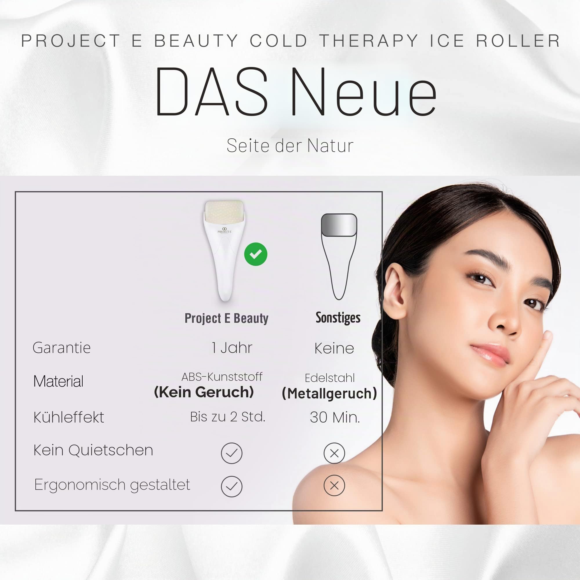 Project E Beauty Eisroller Kältetherapie | Gesicht Auge Körper Massage Massagegerät unter den Augen Schwellungen Aufhellen Abkühlen Falten Straffen Dunkle Ringe Reduzieren Muskelkater Schmerzlinderung