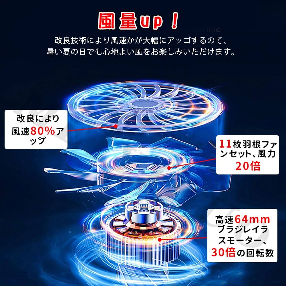 Amazon.co.jp: 【新型】X64 ブロワー 爆風 40m/s 超強力モーター