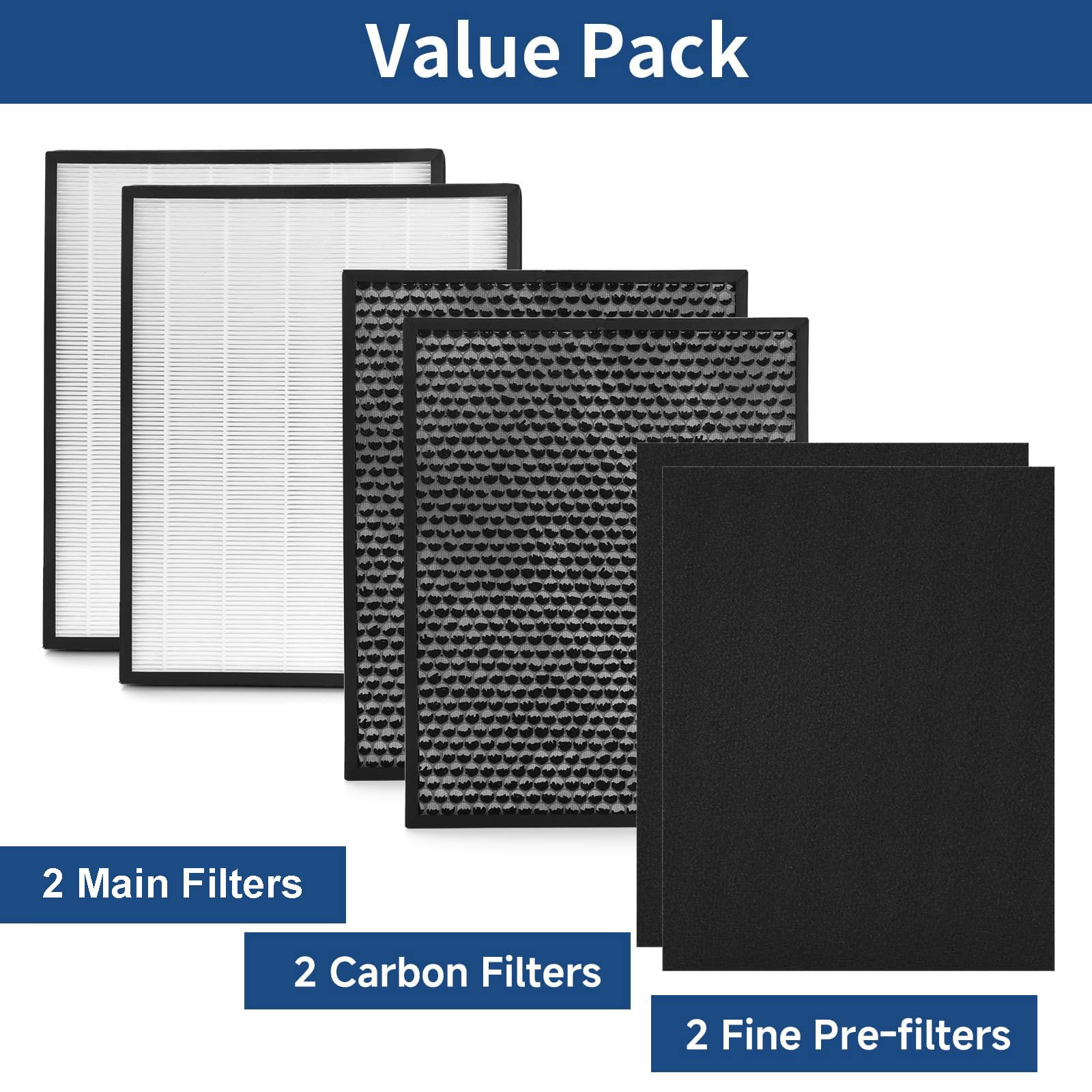 Paquete de 2 filtros de repuesto IC-4524 compatibles con el purificador de aire InvisiClean Claro IC-4524, 2 piezas True HEPA, 2 filtros de carbón activado y 2 prefiltros de nailon
