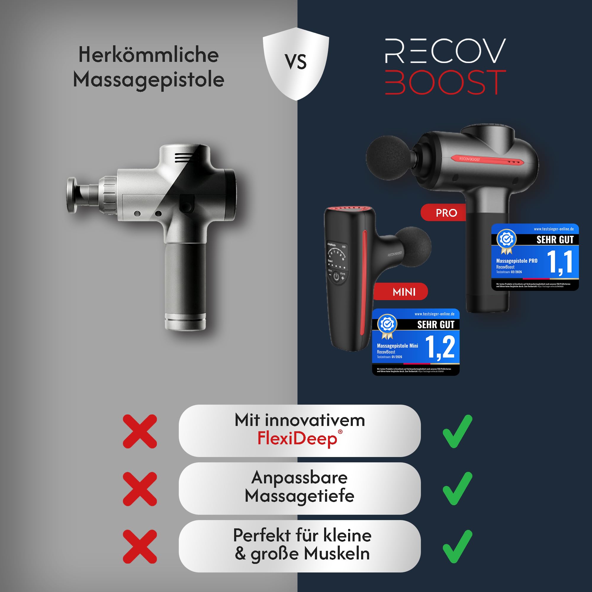 PRO Massagepistole mit Wärmefunktion NOTE 1,1 Massage Pistole mit verstellbarer Massagetiefe - Massage Gun Massagegerät für Rücken Nacken Faszien - Faszienpistole Muskelpistole für Sportler