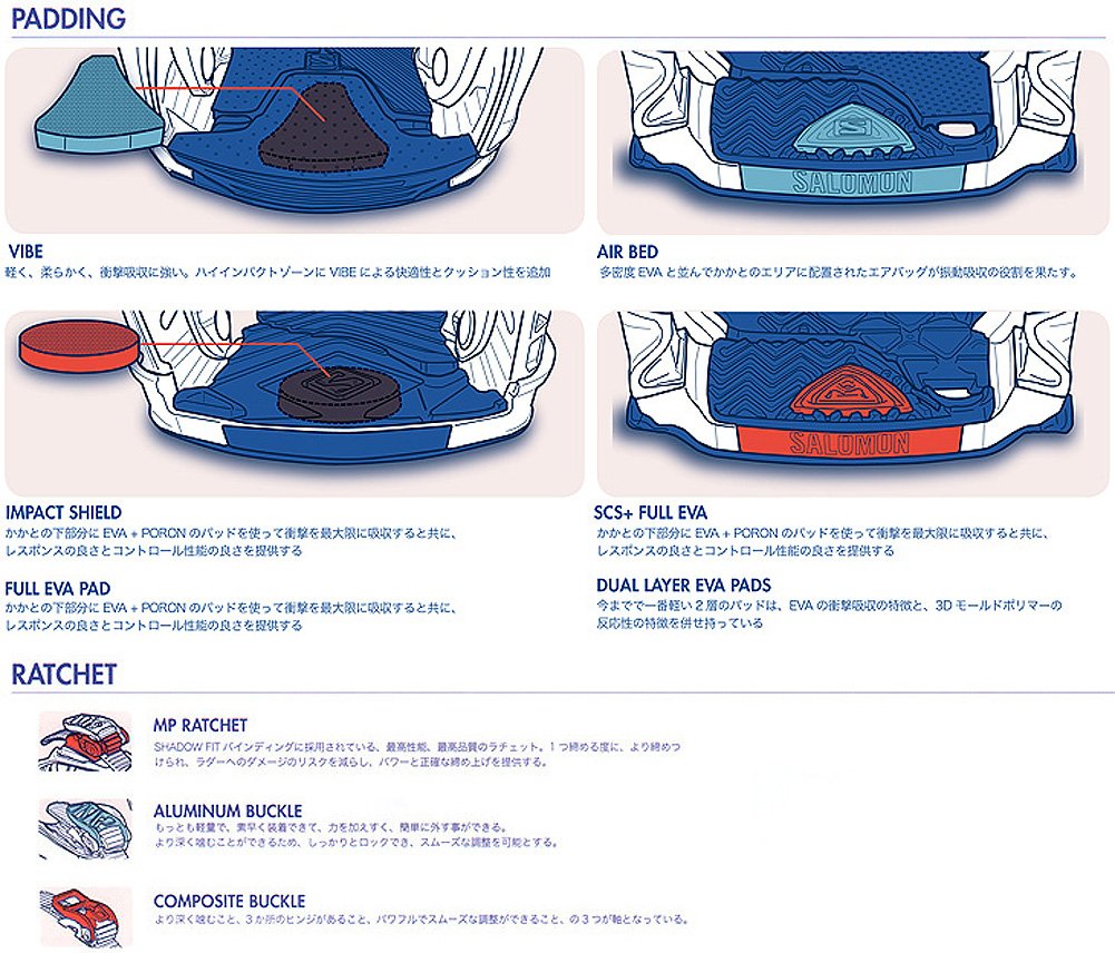 SALOMON RHYTHM 18-19 Sサイズ Amazon | 18-19 SALOMON (サロモン) ビンディング RHYTHM ARMY GREEN L