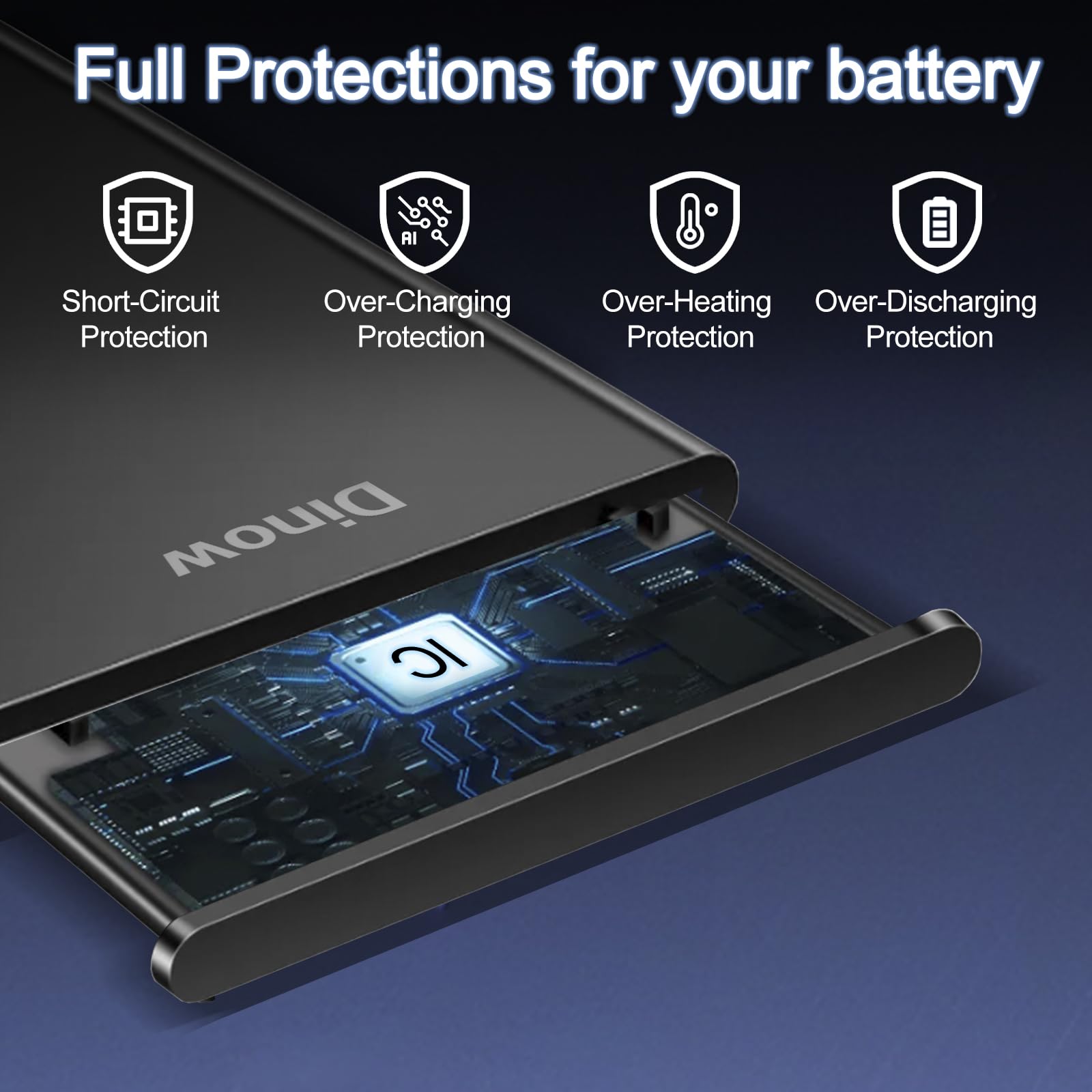 Batteria per iPhone 11 Pro Max, 6000mAh Batterie Sostitutive agli Li-ion di litio ad alta Capacità, per iPhone 11 Pro Max Batteri (Modelli Comp A2218,A2161,A2220) con Kit di Strumenti di Riparazione
