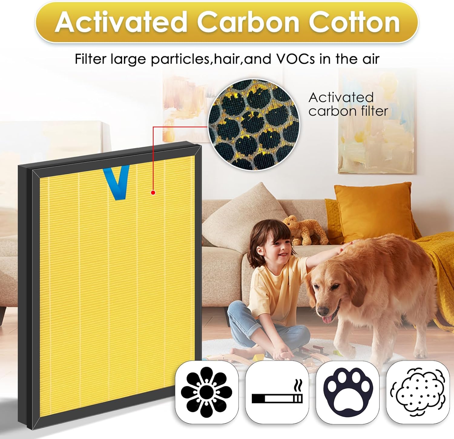 3 Pack Vital 200S Pet Care Replacement Filter Compatible with LEVOIT Vital 200S and Vital 200S-P Air Purifier, H13 True HEPA Filter, 3-in-1 Activated Carbon Filters, Replace #Vital 200S-RF-PA, Yellow