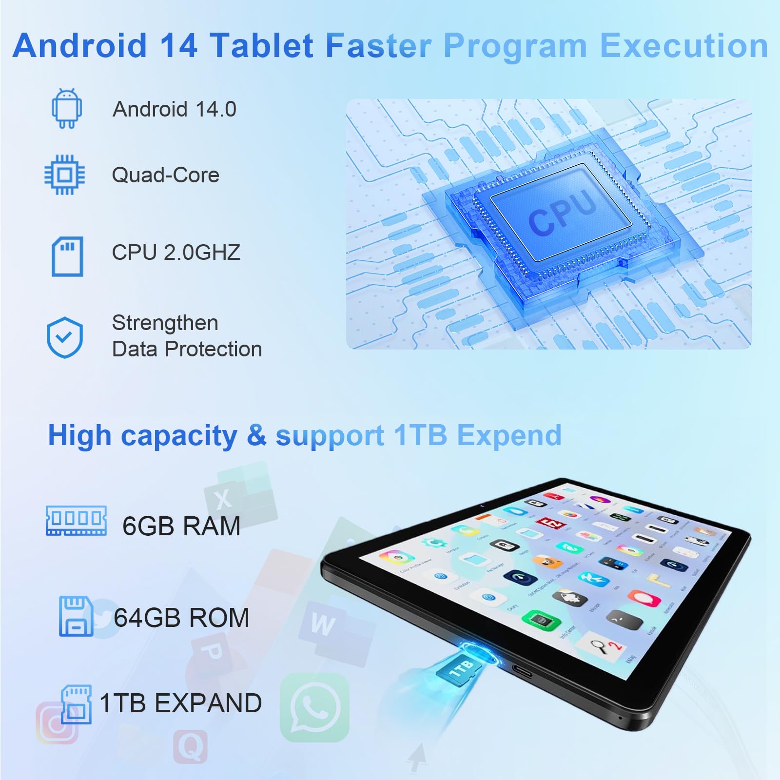 Amazon.co.jp: HUIHUANG Androidタブレット、10.1インチ Android 14