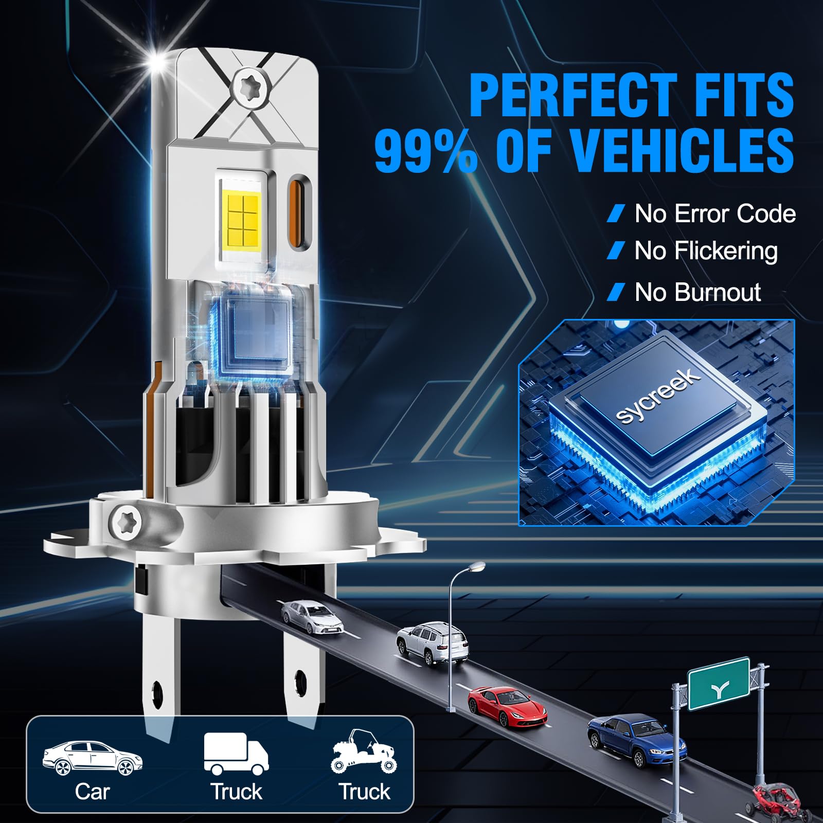 Sycreek H7 LED 32000LM 6500K Blanc Froid, Ampoule LED H7 20000RPM Ventilateur, Phares Voiture Automobile 600% Luminosité, 1:1 Mini Design, Plug and Play