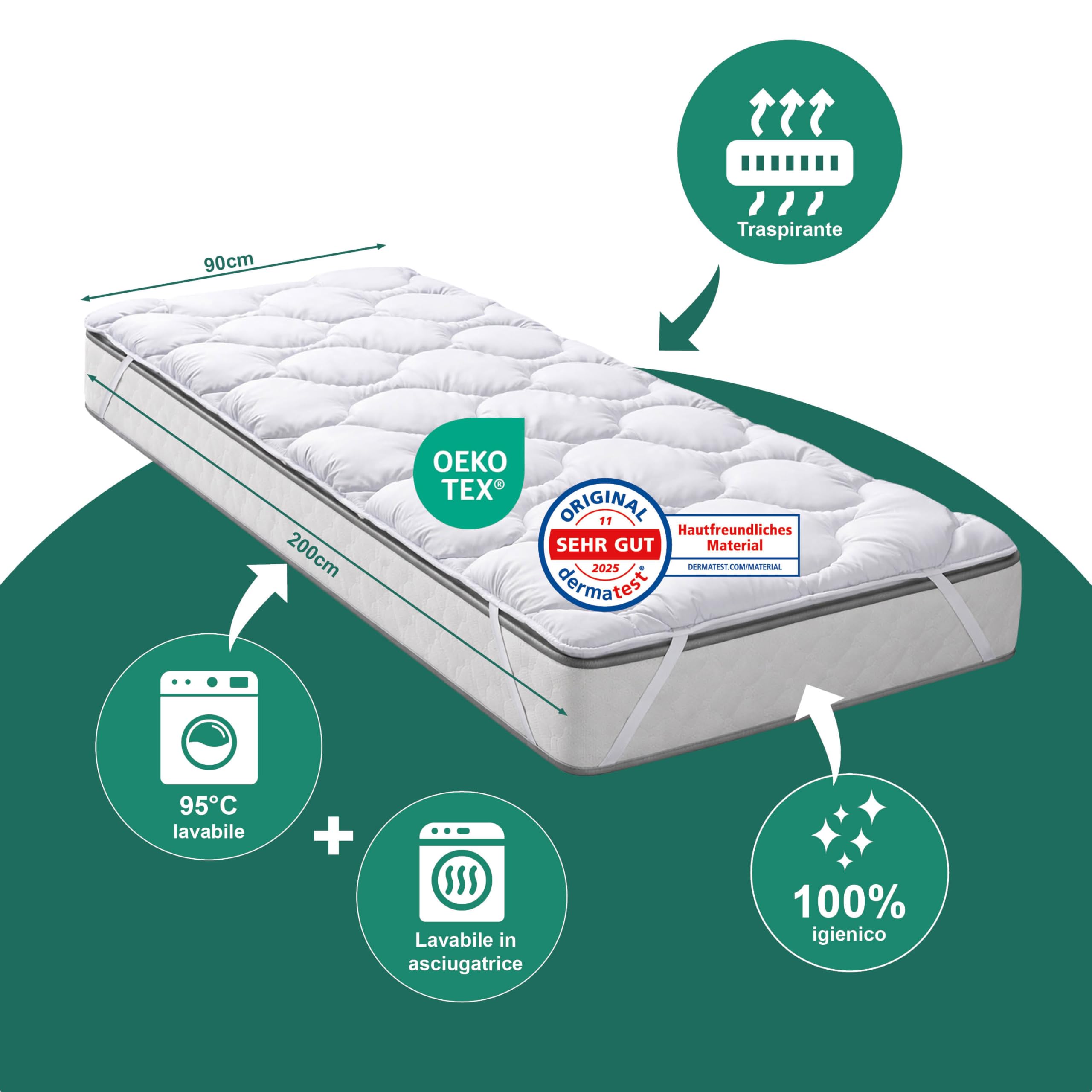 KNERST® Coprimaterasso Trapuntato 90x200 cm – Proteggi Materasso Traspirante – Lavabile fino a 95°C – Morbido Topper con 4 Elastici – Certificato Ökotex – Copertura Materasso
