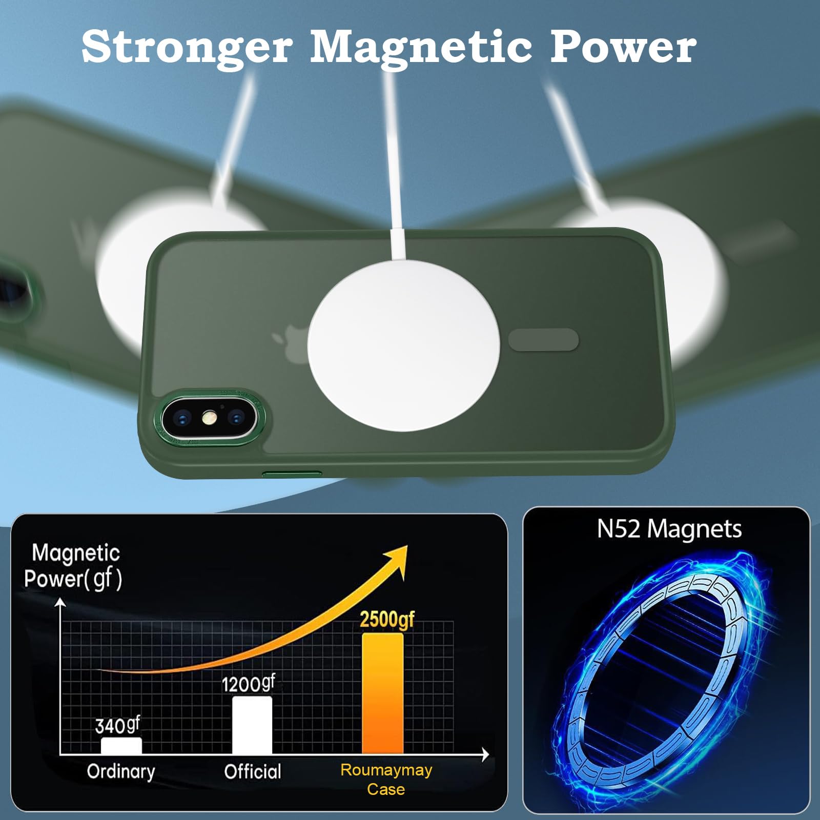 ROUMAYMAY MagSafe Hülle Für IPhone X/XS – Transluzent Matt, Stoßfest, Magnetisch, In Grün