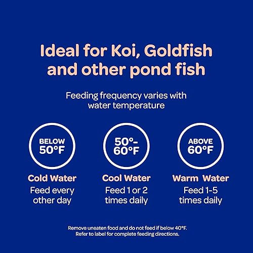 Miniatura 6 de Kaytee Kois Choice Koi - Alimento flotante para peces