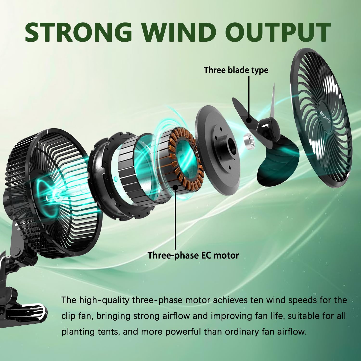 Clipfan/Ventilador con Clip 10W, Ventilador de Cultivo con Clip Oscilación Automática motor EC trifásico, 10 Velocidades, para Tienda de Cultivo.
