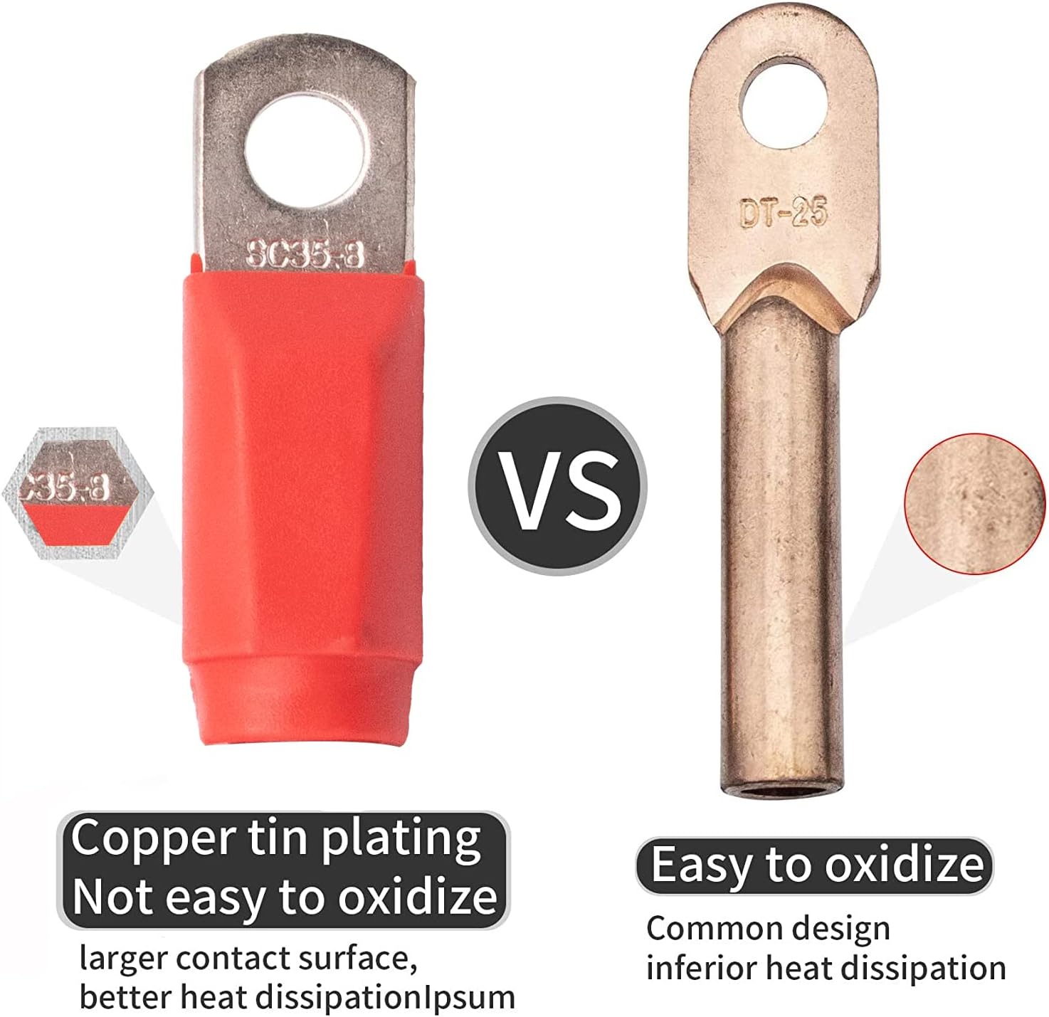 DRIVE UP Golf Cart Battery Cables Wiring Kit for EZGO RXV Models 2 Gauge Battery Wires