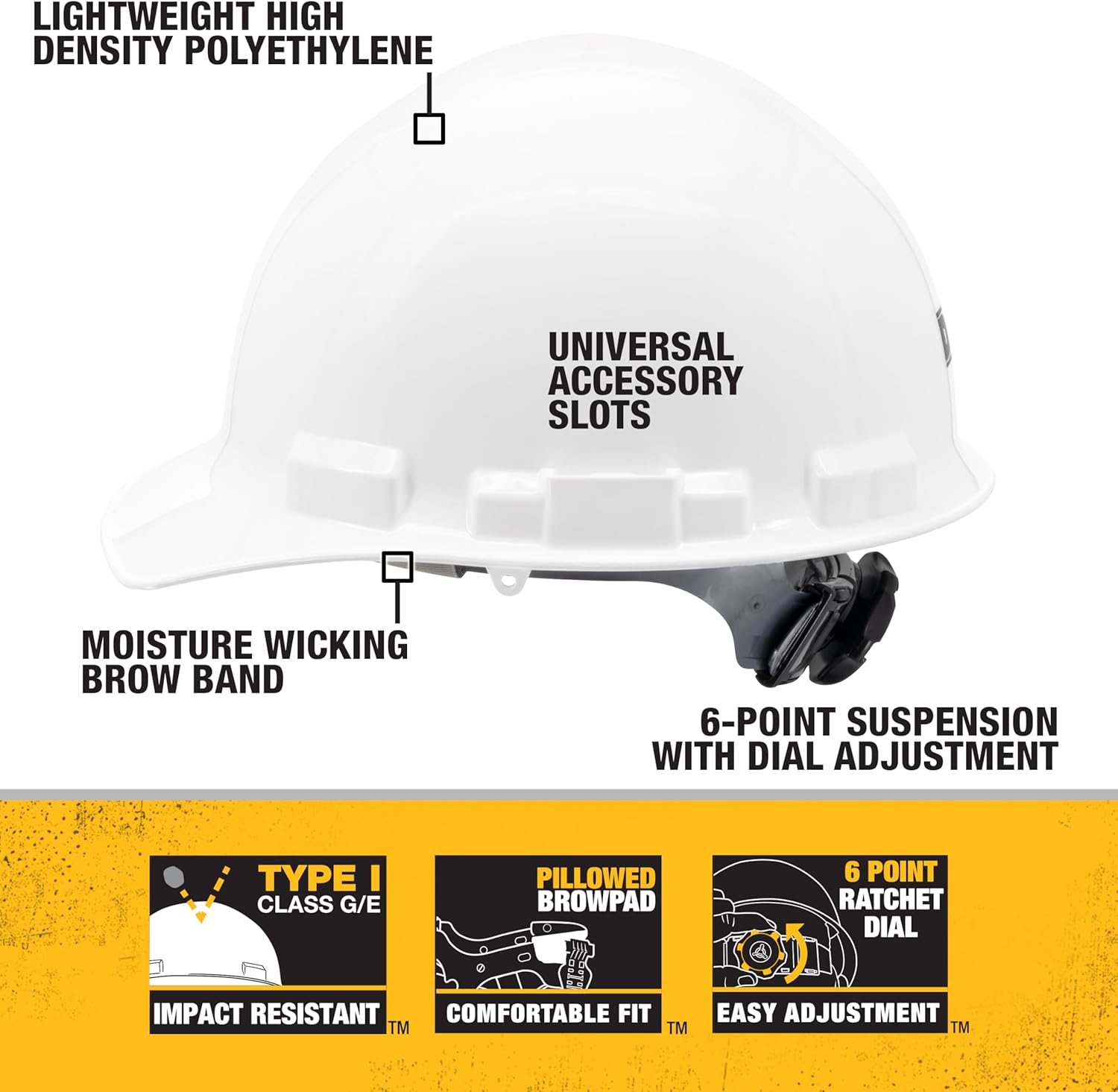 DEWALT Cap Style Hard Hat - White
