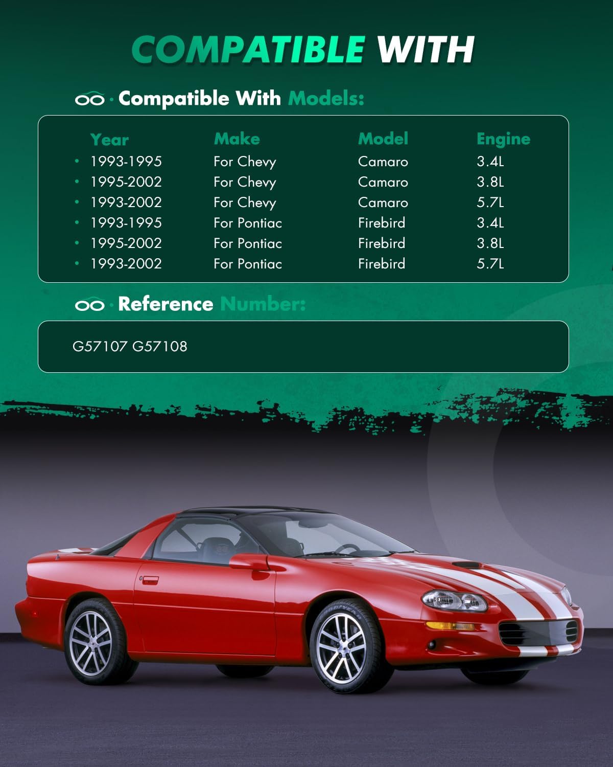 SCITOO - Front Complete Strut & Coil Spring Assembly Fits 1993-2002 for Chevrolet Camaro,1993-2002 for Pontiac Firebird with G57107 G57108 - Set of 2