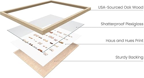 Miniatura 14 de HAUS AND HUES Decoración Divertida de Baño – Arte de Pared de Barba y Mullet, Letrero Humorístico de Baño, Impresión de Pared Divertida para Baño o