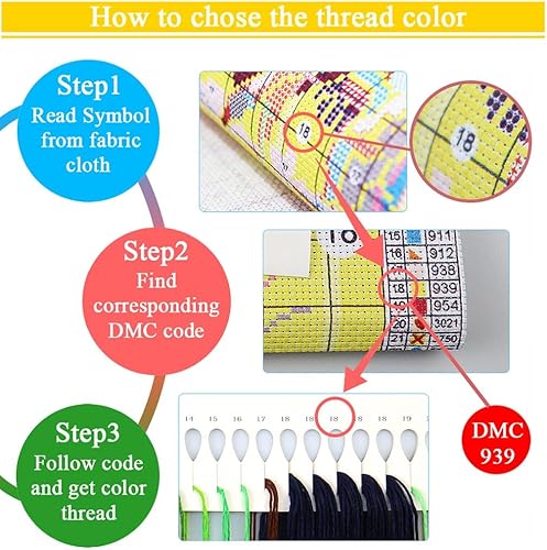 Miniatura 5 de Kits de punto de cruz con estampado de paisaje y playa, colorido 11CT impreso, fácil patrón, kits de bordado para adultos, principiantes, regalo, 12