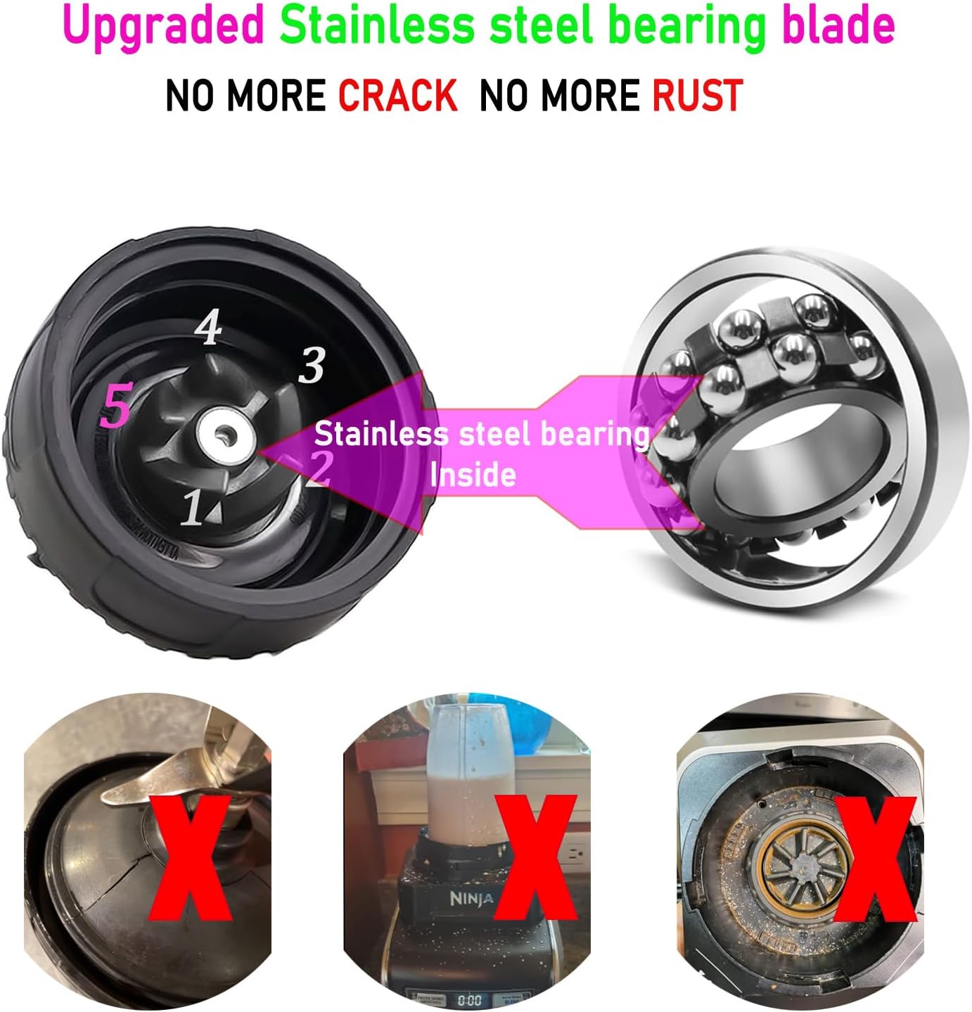 [UPGRADE] 5 Fins Blender Blade Compatible with Ninja Blender QB3000 QB3000SSW-30 QB3000QR-30 QB3001SS-30 QB3000QBK QB3004 QB3005