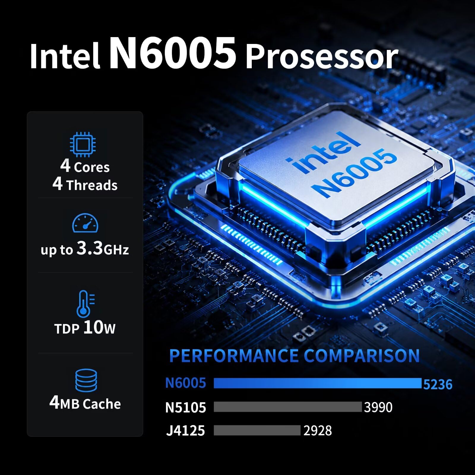 N6005 Mini PC Fanless Firewall Appliance, 4 x i226V 2.5GbE LAN OPNsense Router, Network Security Hardware, DDR4 16GB RAM 256GB SSD, 4K Triple Display
