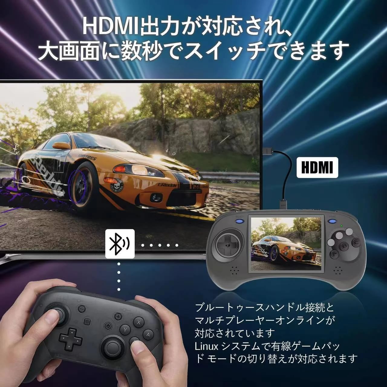 Amazon.co.jp: ANBERNIC RG ARC-D RK3566 ハンドヘルドゲーム機