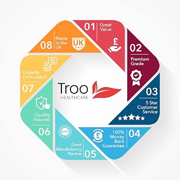 Troo Health Care Troozyme Digest-Tonic Digestive Enzymes Supplements