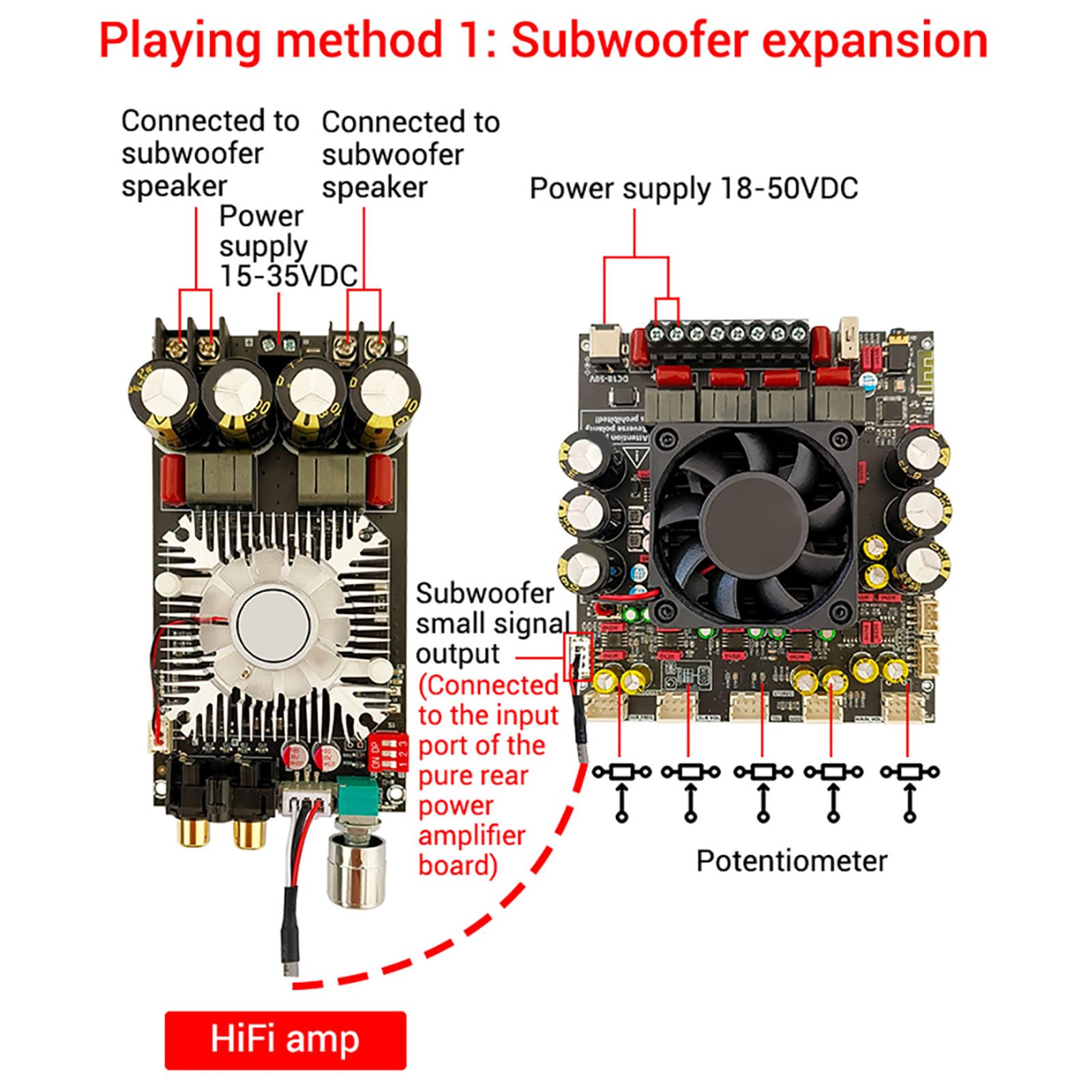 FTVOGUE Scheda Amplificatore Digitale, Materiale PCB, Audio Stereo 2x300 W con Guadagno Regolabile per Subwoofer, Ideale per l'home Theater e gli Appassionati di Musica