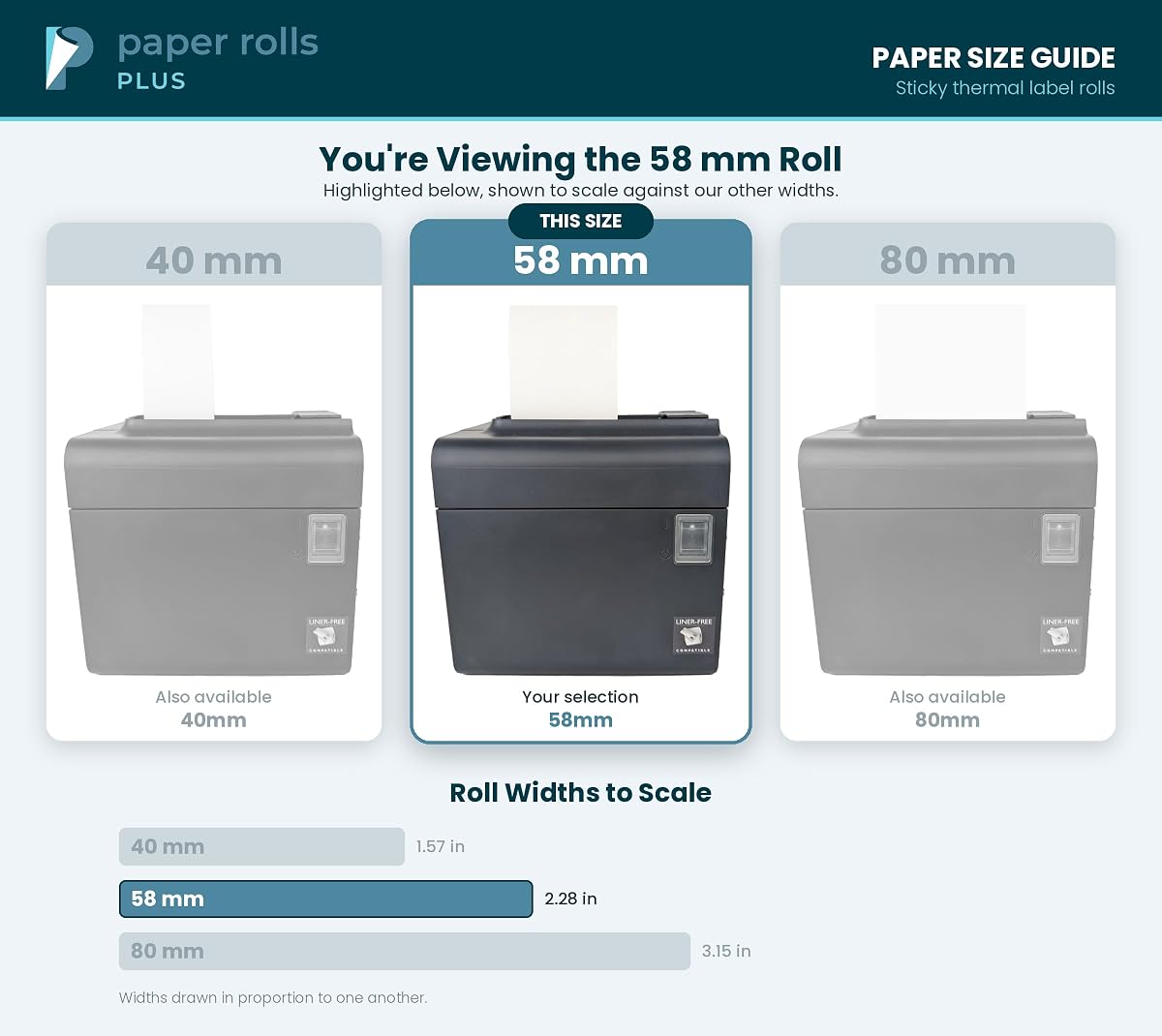 2 1/4" x 170' - Sticky Thermal Paper Rolls - Full Coverage Adhesive - 6 Rolls - fits: Epson TM-L90, TM-T88 Restick, Bixolon SRP-300 and Other Liner-Free Printers! Label Coffee Cups & Drinks