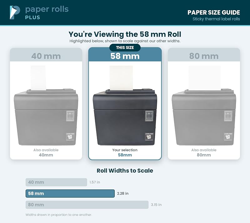 2 1/4" x 170' - Sticky Thermal Paper Rolls - Full Coverage Adhesive - 6 Rolls - fits: Epson TM-L90, TM-T88 Restick, Bixolon SRP-300 and Other Liner-Free Printers! Label Coffee Cups & Drinks