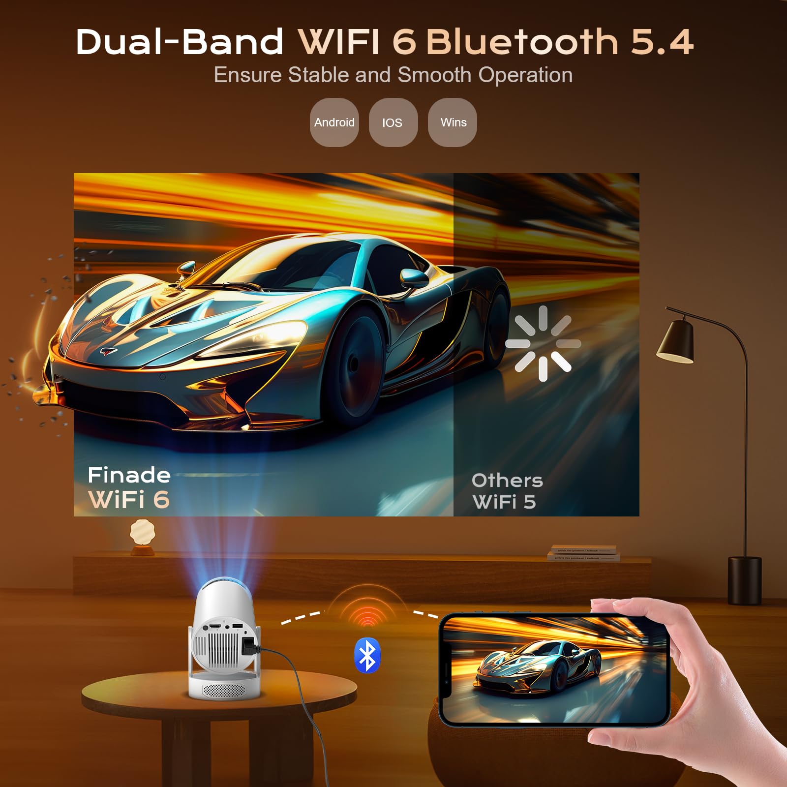 Proyector Portátil, Mini Proyector 4k 1080P Full HD Soporte 200 ANSI con WiFi 6 Bluetooth 5.4 Android 12.0, Altavoz Integrados 5W Auto Keystone Portable 270° Rotation para Cine en Casa Exterior