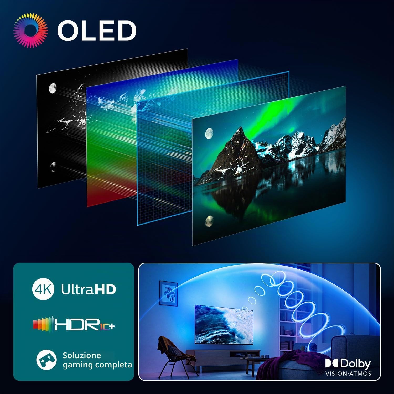 Philips Ambilight 77OLED770 4K OLED Smart TV - Display 77’’ con processore P5 AI Perfect Picture Ultra HD, Titan OS, Dolby Vision e Atmos Sound - Funziona con Alexa e Google