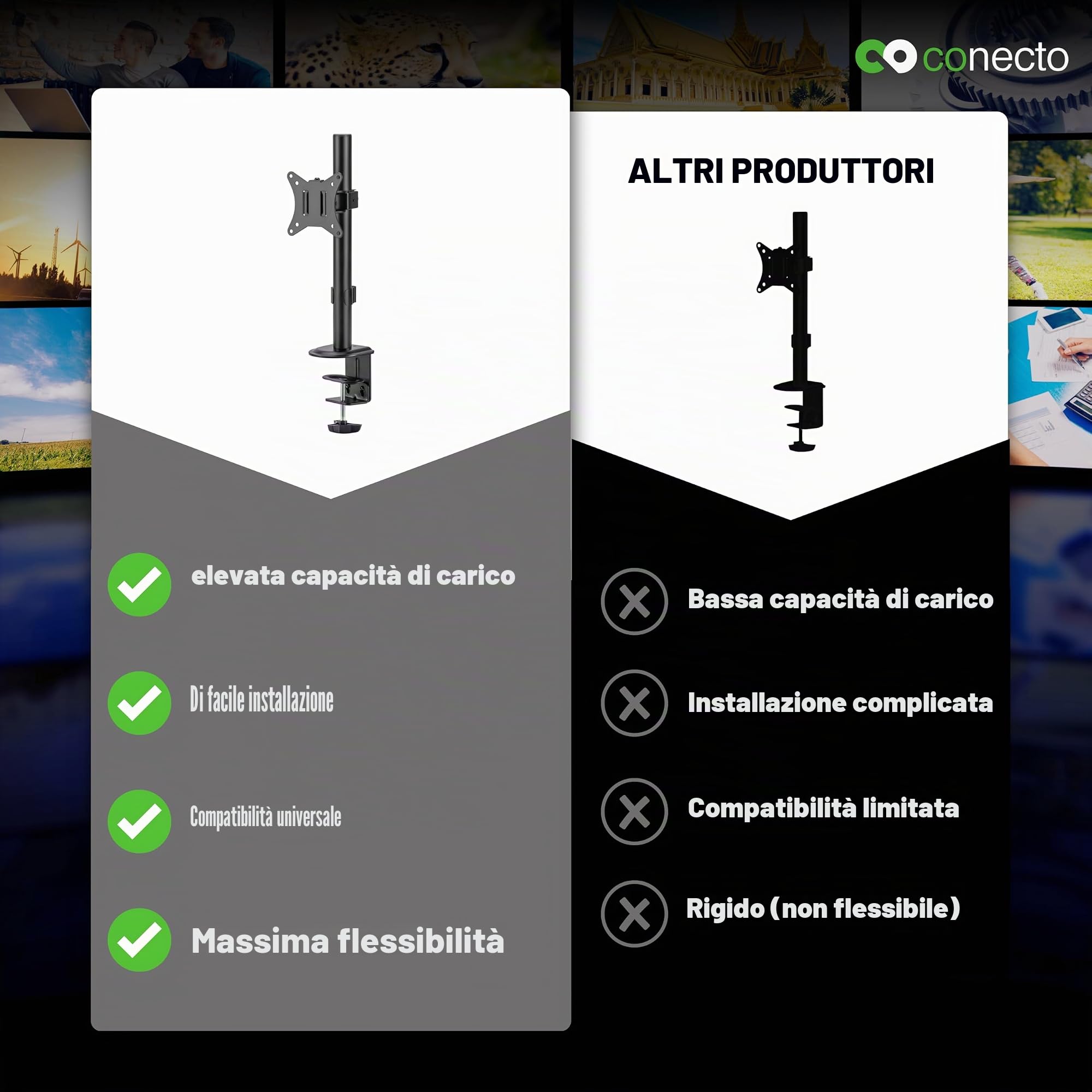 conecto Supporto per monitor regolabile in altezza per 1 schermo da 17 a 32 pollici, inclinabile e orientabile, VESA 75 e 100, supporto da tavolo, supporto per schermo, nero