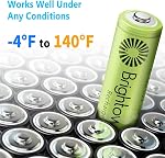 Brightown 12-Pack Rechargeable AA Batteries - 1000mAh 1.2V NiMH High Capacity Batteries - Ideal for Solar Lights & Home Devices, Recharge up to 1000x Times, Pre-Charged