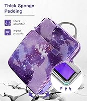 Vista 87 de MoKo Funda con Asa para Tableta de 9-11 Pulgadas, Bolsa de Transporte con Correa para el Hombro Compatible con Nuevo iPad Pro M4/iPad Air M2 de 11