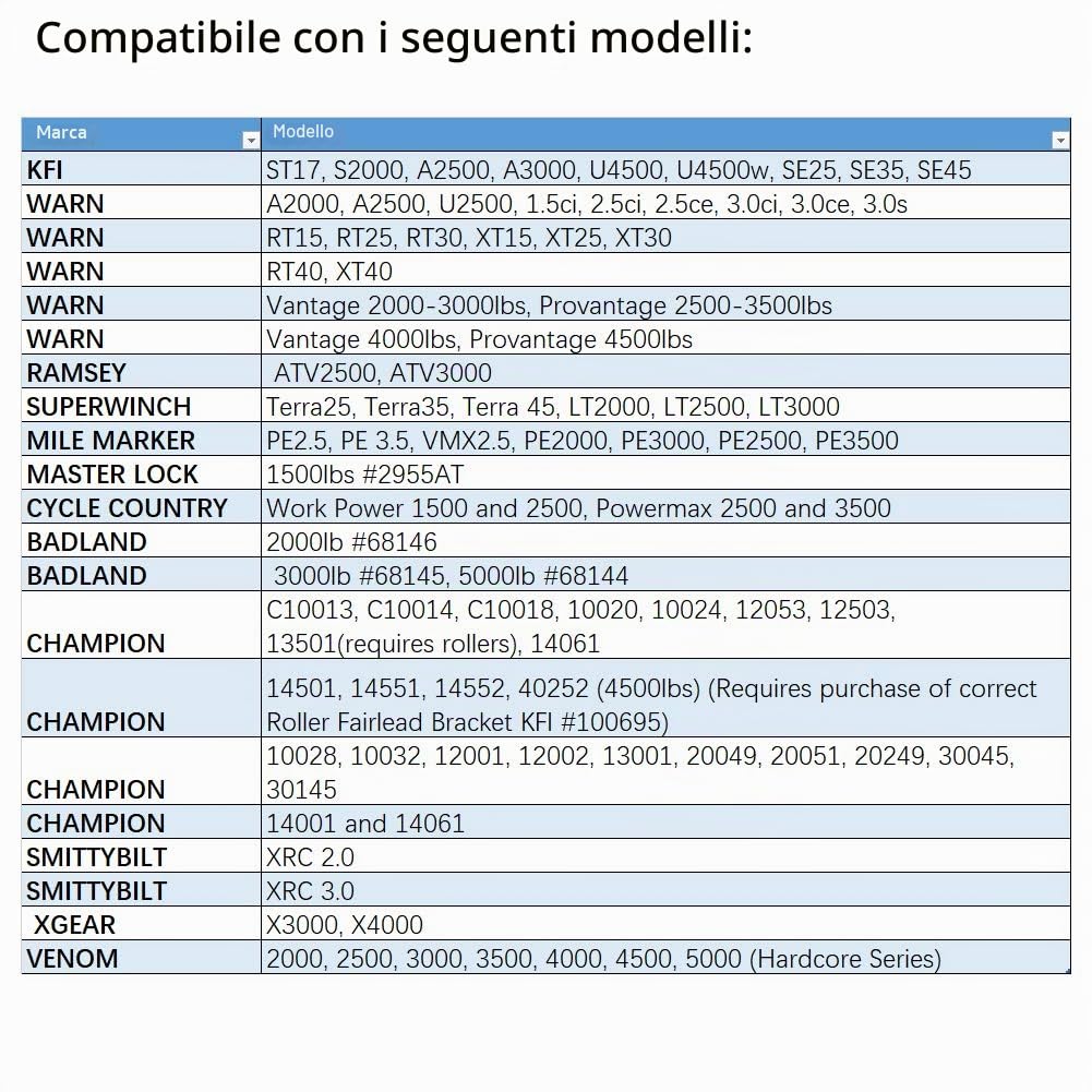 12V 250A Argano Solenoide Relè Contattore Per Veicoli ATV UTV 4x4