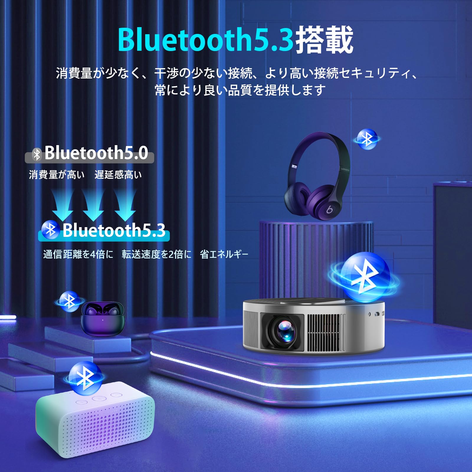 Amazon.co.jp: プロジェクター【EXTEDRG 2025進級版】 18000LM高