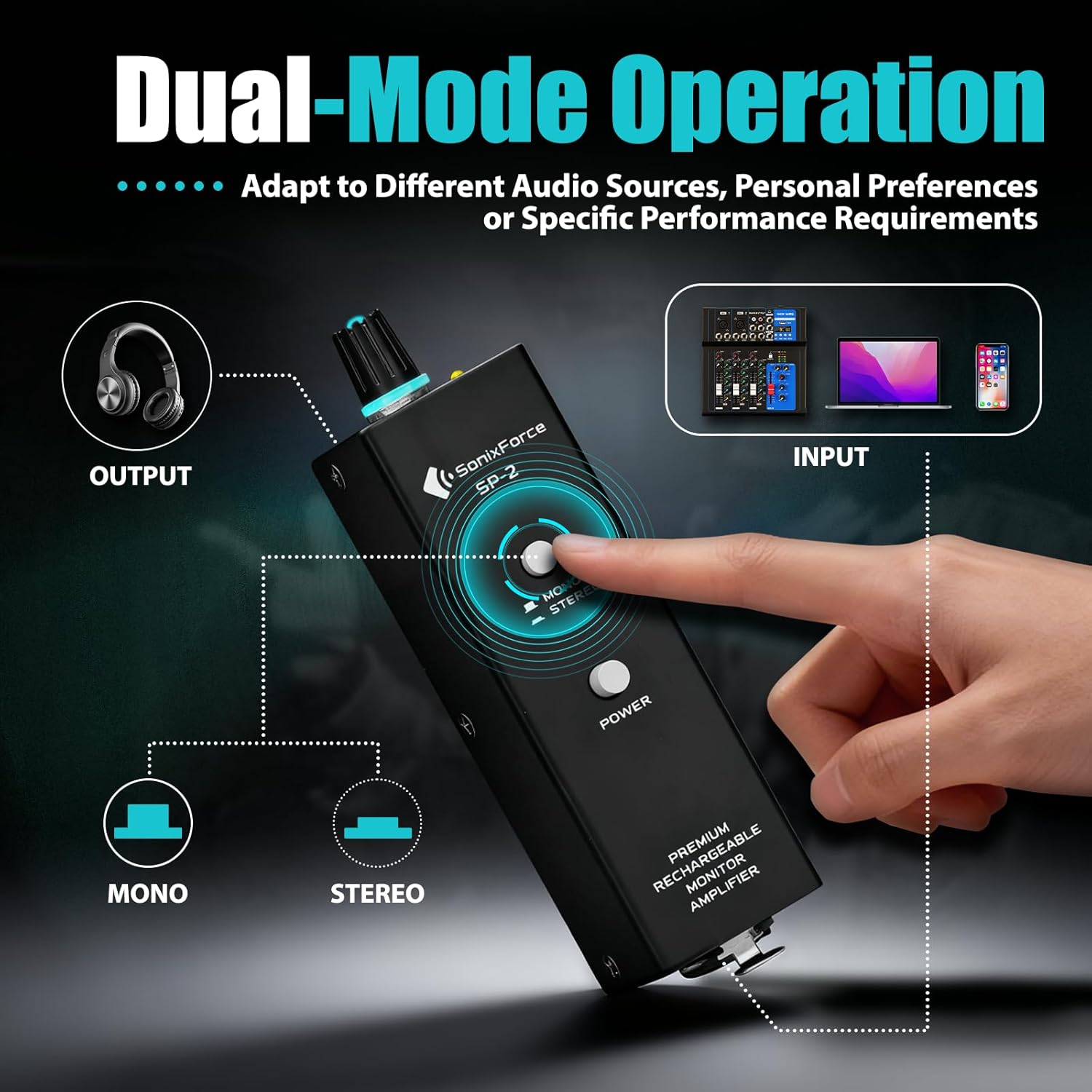 Rechargeable Headphone Amp with XLR/TRS Input & 3.5mm Output, Stereo/Mono Switch for in-Ear Monitor, Drummers, Guitar, Musicians, Keyboardists (Personal Analog Headphone Amplifier)