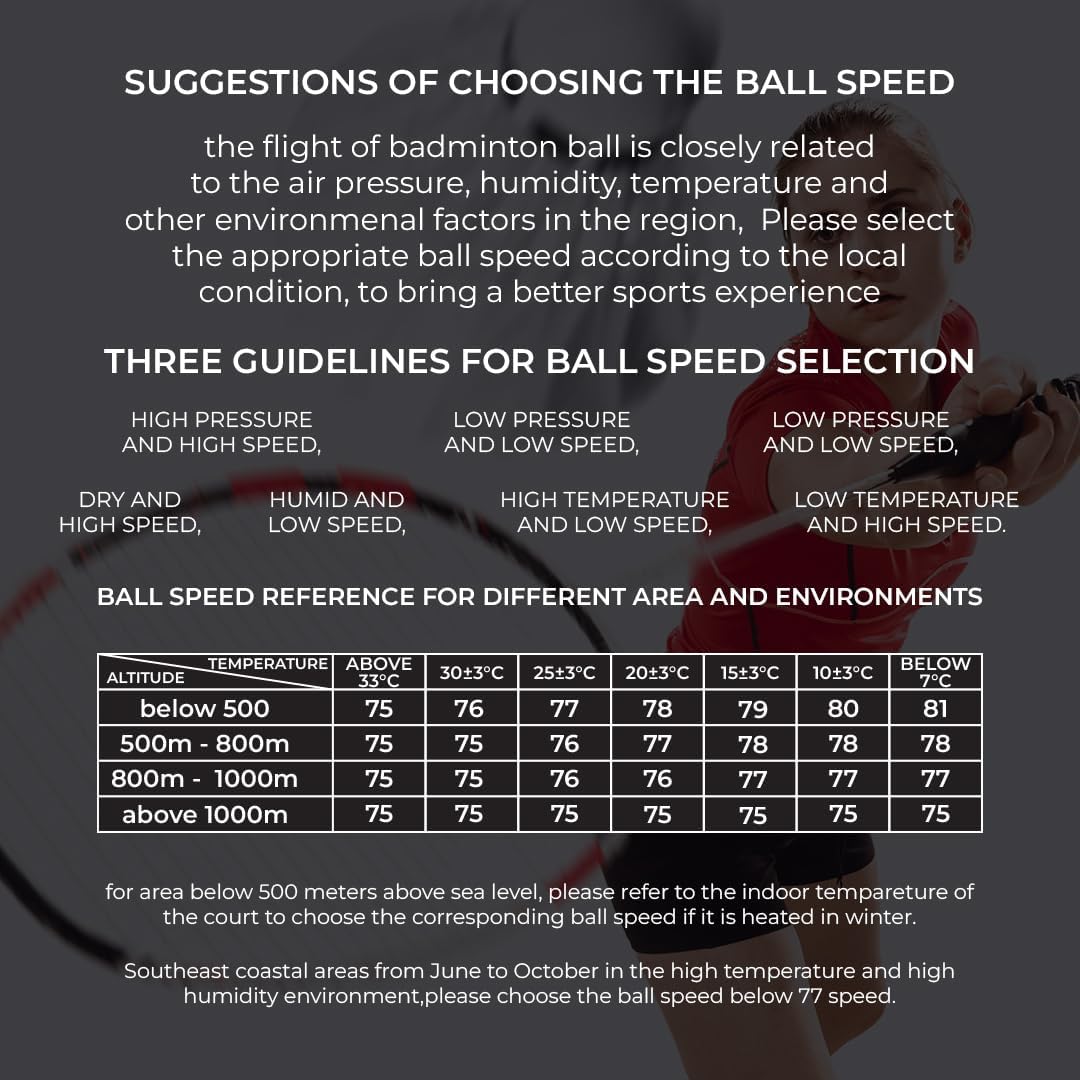 Goose Feather Badminton Shuttlecock | High Speed | Great Stability and Durability for Outdoor and Indoor Match