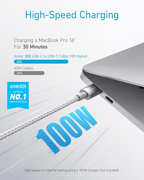 Anker Câble USB C vers USB C, 100W Câble usb c Charge Rapide, pour iPhone 16/16 Pro Max/16 Plus/15/16 Pro Max/MacBook Pro 2024, iPad Pro 2024/Air 4, Samsung Galaxy S23+/S23 et autres (3m, Argent) - 2