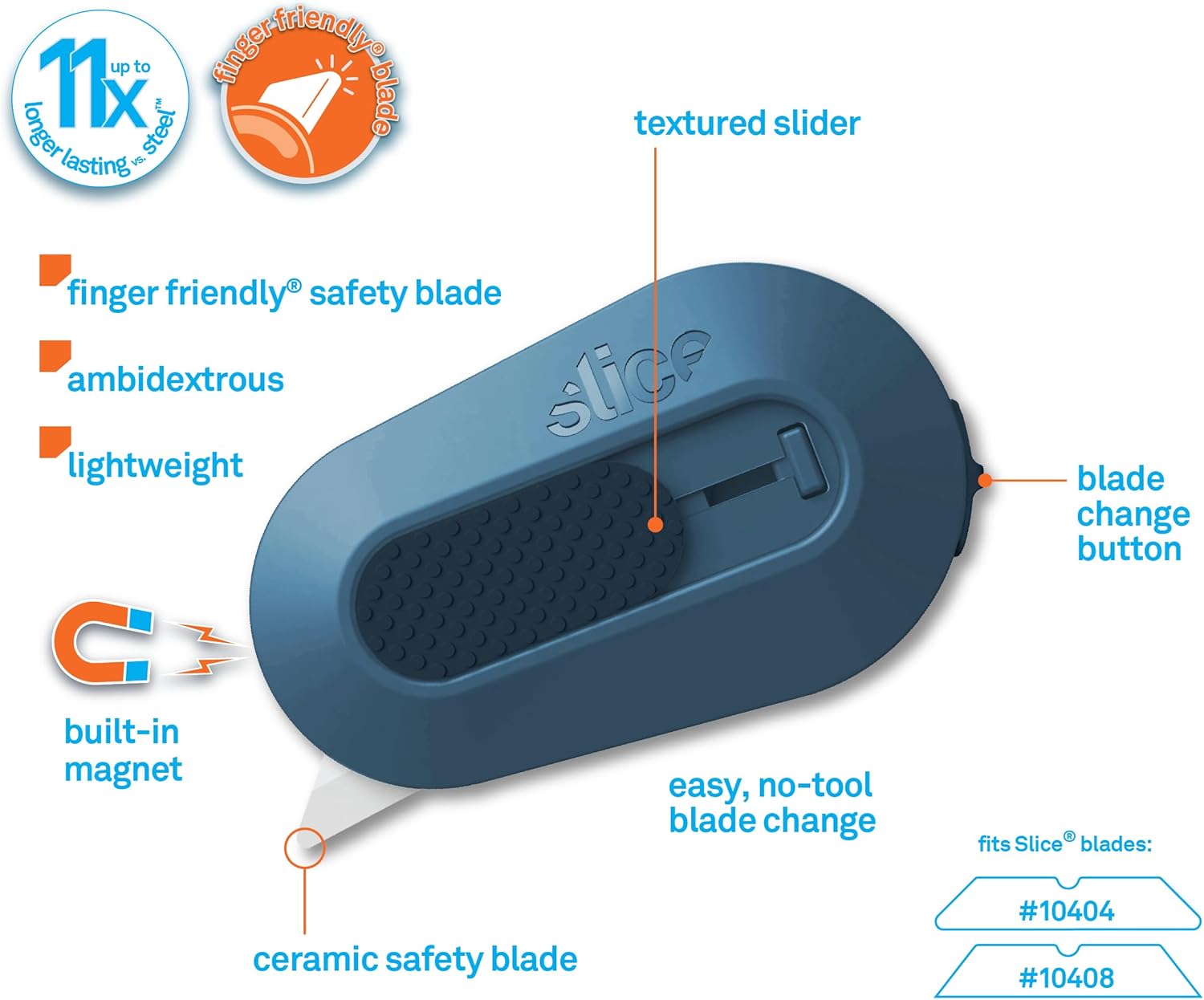 Slice Mini Box Cutter | Manual Retracting | Safe Ceramic Box Cutter Lasting 11x Longer than Metal | Box Opener | 2 Pack | Slate