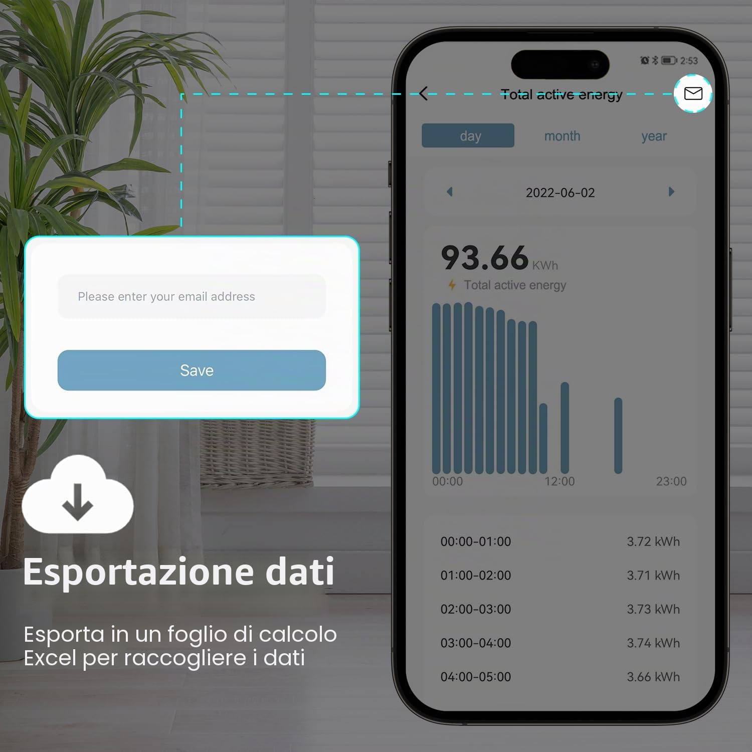KETOTEK Contatore Energia Elettrica WiFi Bidirezionale su Guida DIN, Contatore di Elettrico Intelligente Monofase 5(65) A 90-250V, Misuratore di Consumo Alexa Google Assistant Compatibile