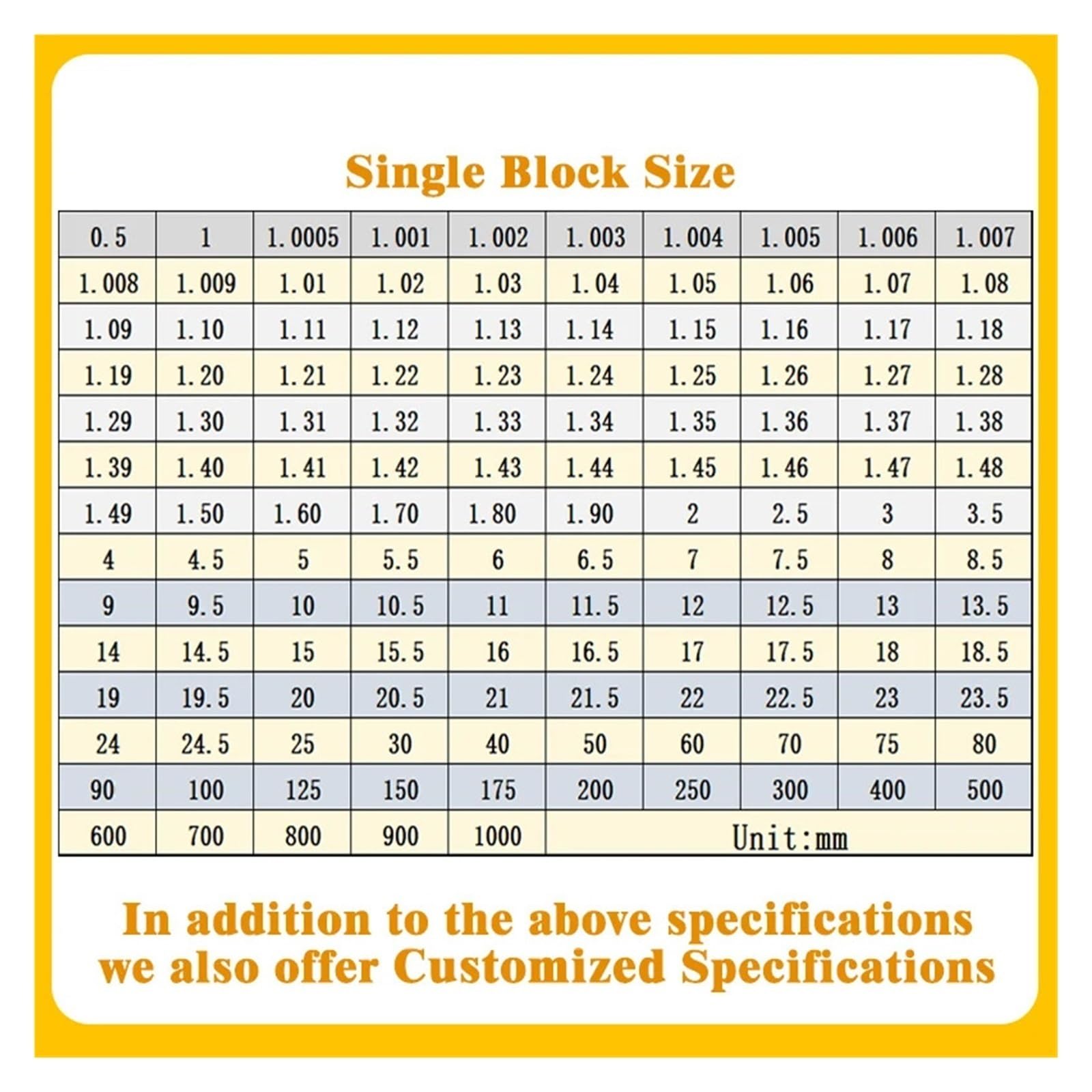 1 pièce, longueur 0,5 mm-100 mm, jauge de bloc en acier rapide, grade 0, outils for l'inspection du micromètre et du pied à coulisse Pour les tests et l'étalonnage(70mm 1pc)