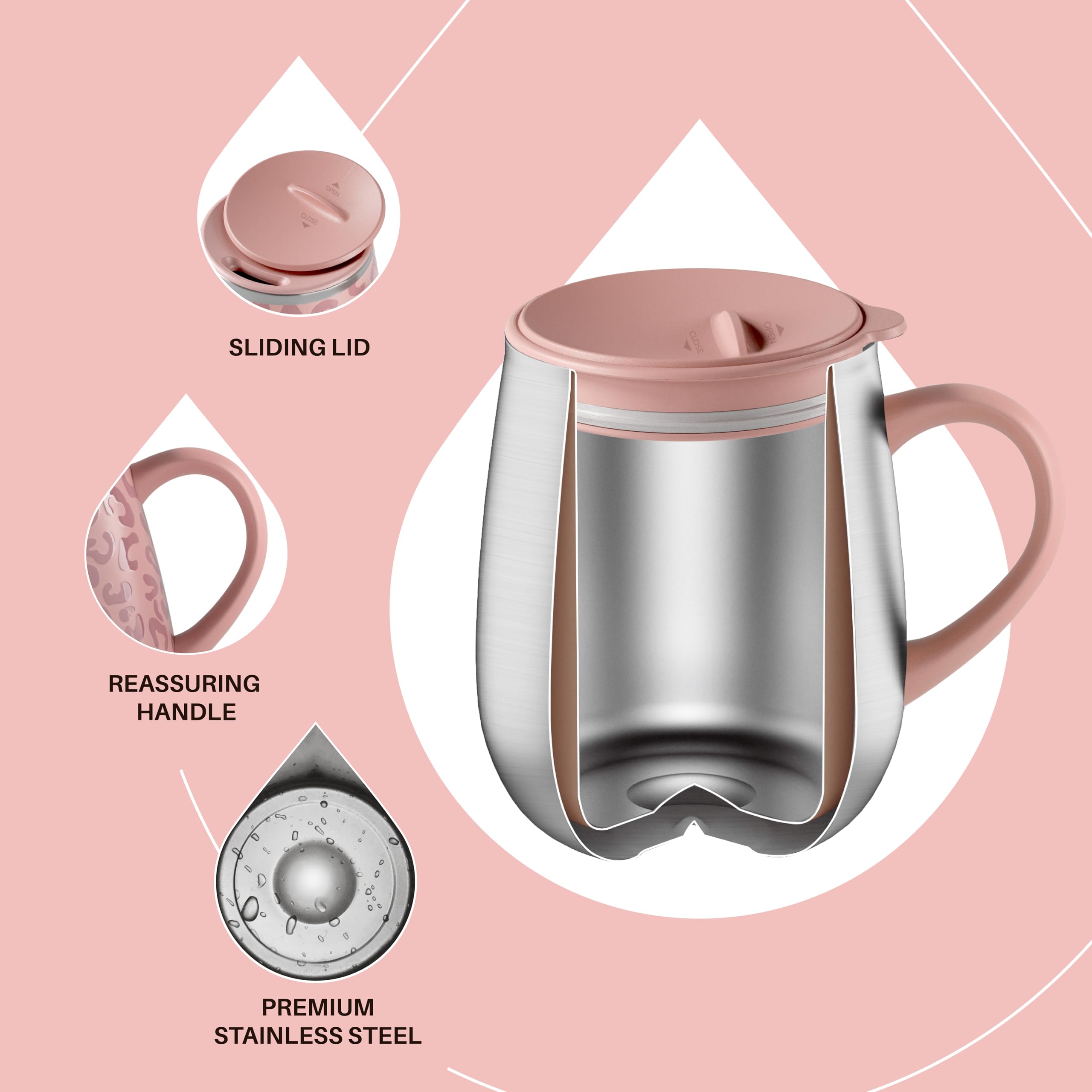 Ideus Taza de café aislada de 16 onzas con tapa y asa (rosa leopardo)