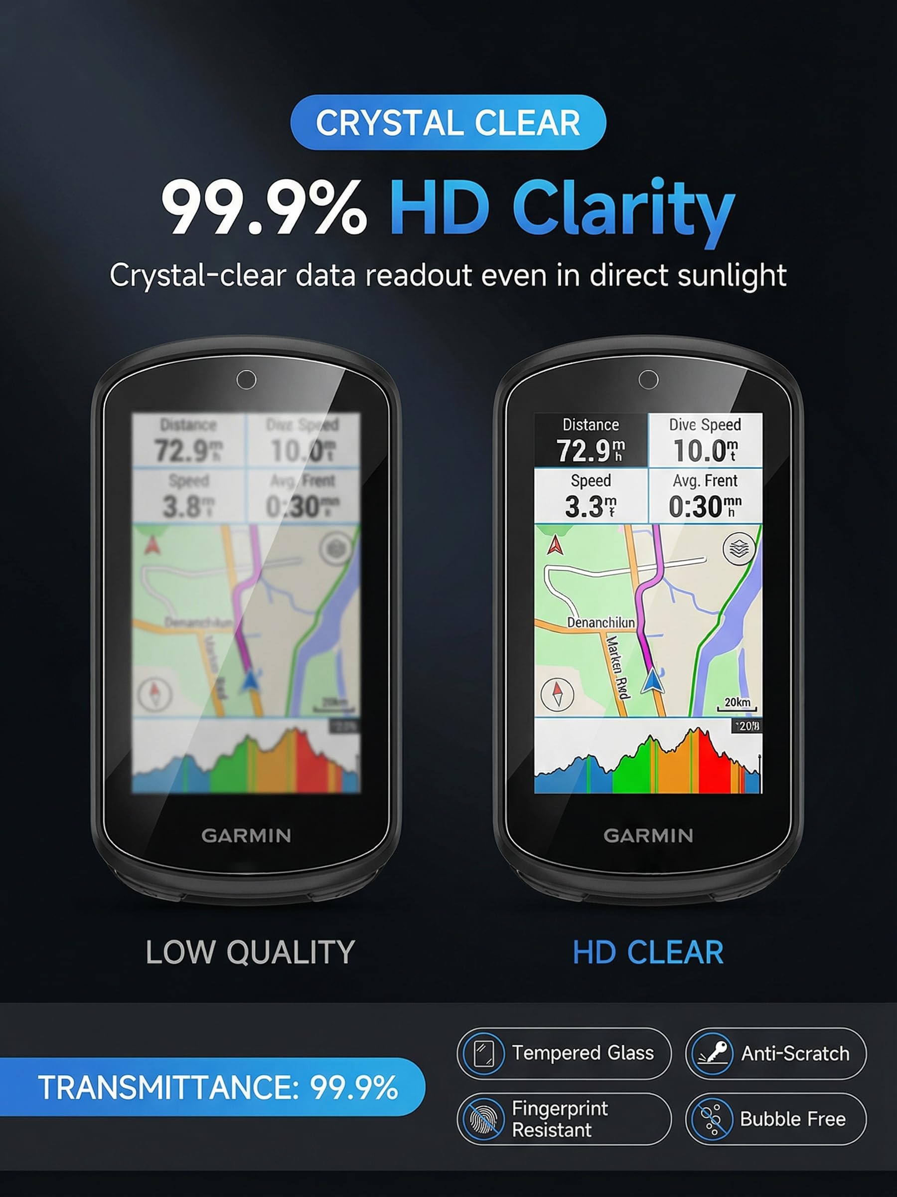 iDaPro Szklana osłona ekranu do Garmin Edge 1050 [3 szt.], pełne pokrycie, szkło hartowane, twardość 9H, odporne na zarysowania, bez pęcherzyków powietrza, łatwa instalacja