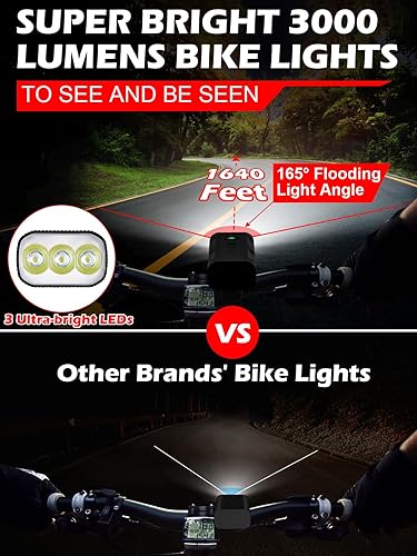 Miniatura 2 de Luces de bicicleta delanteras y traseras, juego de luces LED recargables para bicicleta de noche, 5+5 modos de iluminación, IPX5 impermeable, USB