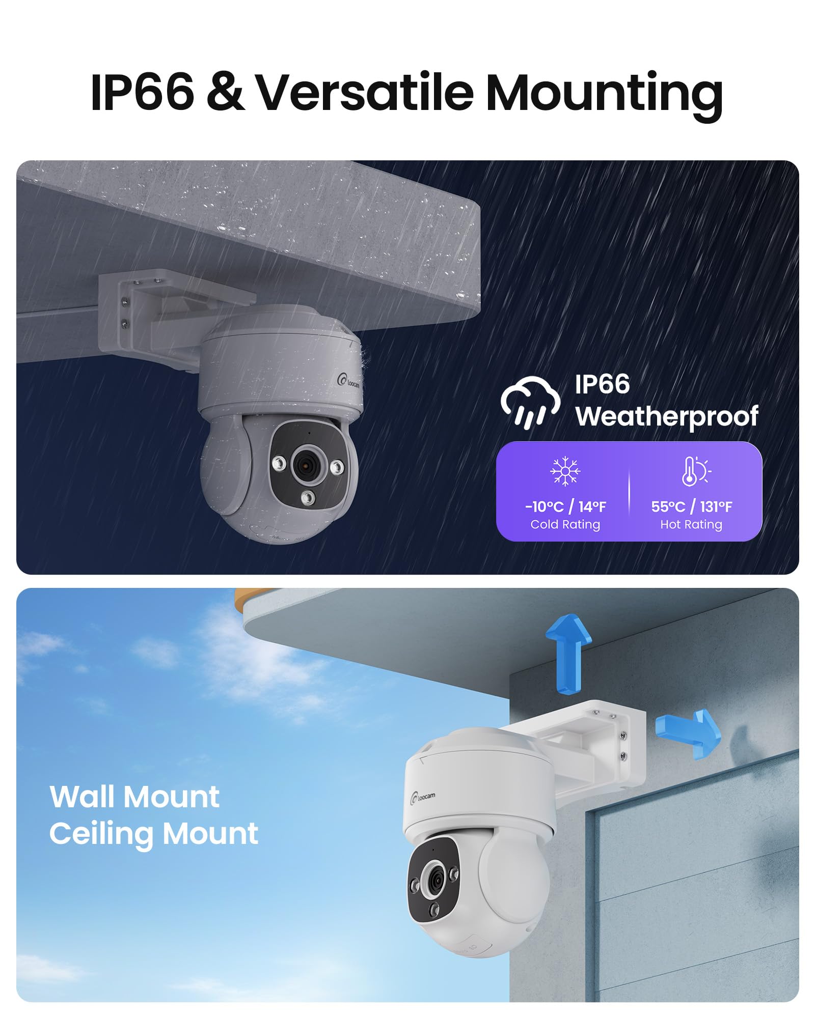 Loocam 4K UHD Kit Videovigilancia PoE, Grabador NVR 8 Canales 2TB HDD, Kit 4 Cámaras IP PoE 8MP, 360° Pan/Tilt, Audio Bidireccional, Visión Nocturna 30m, Cámara de Vigilancia Interior