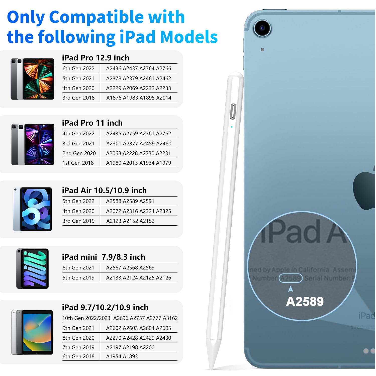AMZBOSS Penna iPad per Apple iPad 2018-2025, Penna Touch per Tablet ipad Pencil con Rigetto del Palmo, Stylus Pen per iPad 11(A16)/10/9/8/7/6, Pro 12.9/11/13“, Air 5/4/3/M2/M3, Mini 7/6/5
