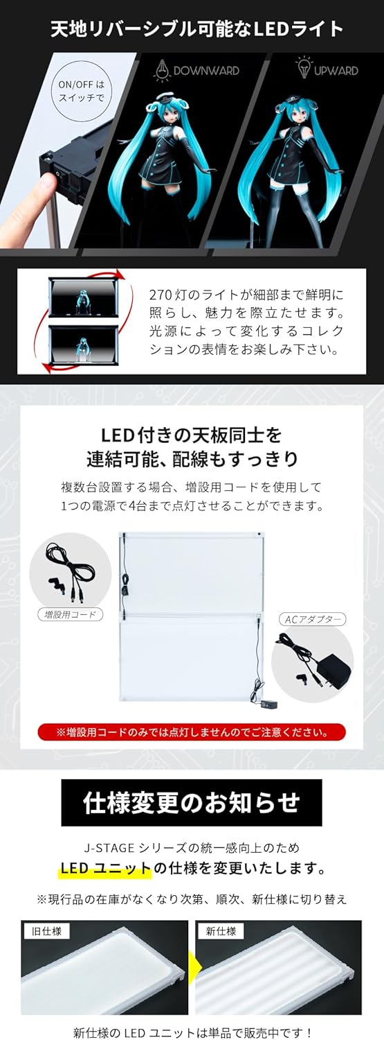 ソフトテニスボール公認球（ケンコー白色） 3ダース ソフトテニス